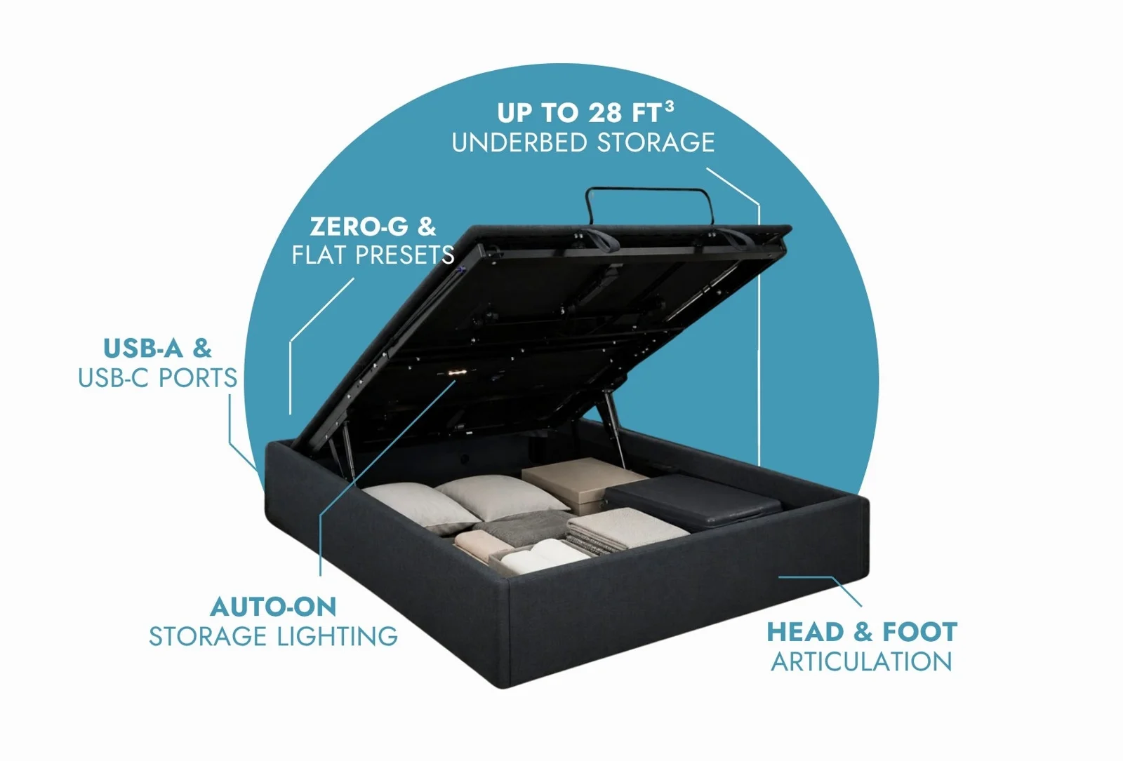 Ergomotion STOW Storage Adjustable Base thumbnail 4