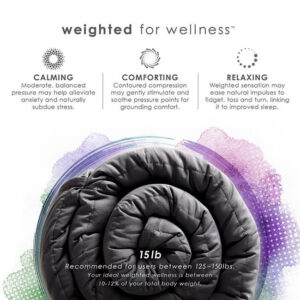 Zensory 15lb & 20lb Blanket